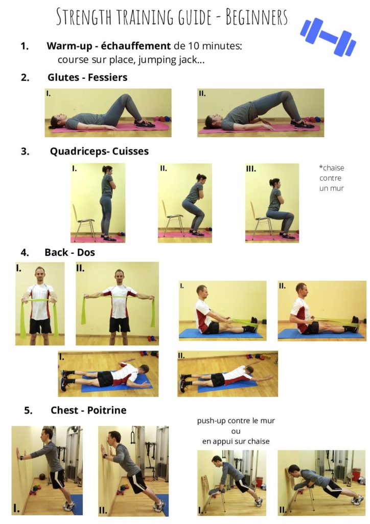 Renforcement musculaire – niveau débutant – FR 