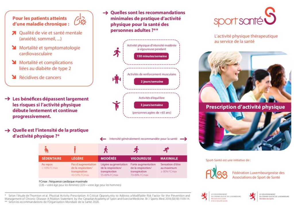 Flyer – Prescription d’activité physique – FR 